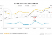 91精产一二三产区区别,探寻品质与风味的奥秘”
